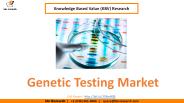 Genetic Testing Market