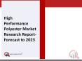 High Performance Polyester Market Analysis, Size, Share, Development, Growth & Demand Forecast 2019 -2023 PowerPoint PPT Presentation