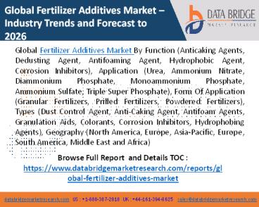 Global fertilizer additives market