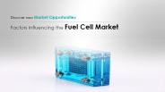 Global Fuel Cell Market 2019-2023