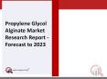 Propylene Glycol Alginate Market Rising Trends and Technology Advancement 2017 to 2023 PowerPoint PPT Presentation