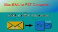 Mac EML to PST Converter PowerPoint PPT Presentation