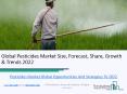 Global Pesticides Market Opportunities And Strategies To 2022 PowerPoint PPT Presentation