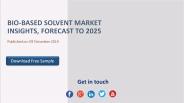 Bio based Solvent Market