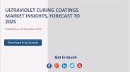 Ultraviolet Curing Coatings Market