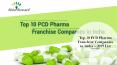 PCD Pharma Companies | PCD Pharma Companies in India | Albia Biocare PowerPoint PPT Presentation