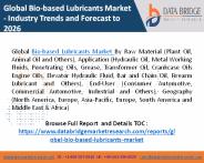 Global bio based lubricants market