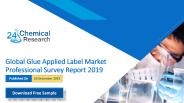 Glue Applied Label Market
