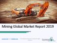 Mining Market Expected To Witness A Sustainable Growth Over 2022 PowerPoint PPT Presentation