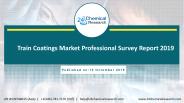 Train Coatings Market