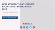 Heat Resistance Glass Market