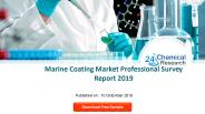 Marine Coating Market