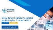Barium Sulphate Precipitated Market