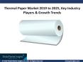 Thermal Paper Market 2019 to 2025, Key Industry Players & Growth Trends PowerPoint PPT Presentation