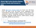 Global high purity alumina market PowerPoint PPT Presentation
