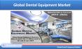 Dental Equipment Market, Global Forecast by Segments 2019-2025 PowerPoint PPT Presentation