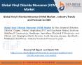 Global Vinyl Chloride Monomer (VCM) Market – Industry Trends and Forecast to 2026 PowerPoint PPT Presentation