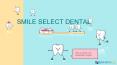 Emergency Dental Services in California |  Best Dentist in California PowerPoint PPT Presentation
