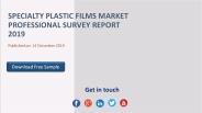 Specialty Plastic Films Market