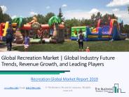 Global Recreation Market Report 2019
