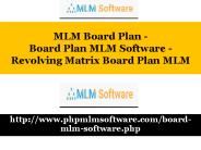 Revolving Matrix Board Plan MLM