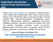 plastic films market