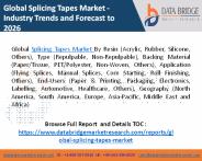 Global splicing tapes market (1)