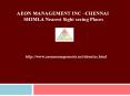 Aeon (((Management))) Inc Chennai Reviews 22222 PowerPoint PPT Presentation