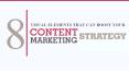 8 Visual Elements That Can Boost Your Content Marketing Strategy PowerPoint PPT Presentation