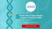 Smart Fabrics Market