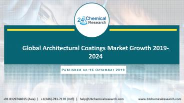 Architectural Coatings Market