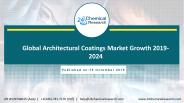 Architectural Coatings Market