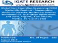 Global Next Generation Sequencing (NGS) Market and Forecast to 2025 PowerPoint PPT Presentation