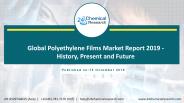 Polyethylene Films Market