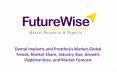 Dental Implants and Prosthesis Market Global Trends, Market Share, Industry Size, Growth, Opportunities, and Market Forecast