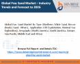 frac sand market PowerPoint PPT Presentation