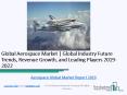 Global Aerospace Market Overview 2019-2022 PowerPoint PPT Presentation