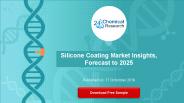 Silicone Coating Market