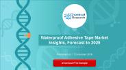 Waterproofing Paint Market
