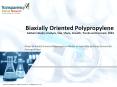 Biaxially Oriented Polypropylene Market to receive overwhelming hike in Revenues by 2024 PowerPoint PPT Presentation