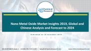 Nano Metal Oxide Market (1)