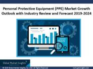 Personal protective equipment Market by Products, Applications & Regional Growth by 2019-2024