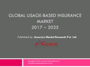 Usage-Based Insurance Market