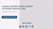 Ceramic Decal Market