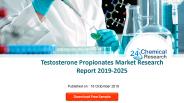 Testosterone Propionates Market