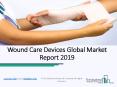 Worldwide Wound Care Devices Market Trends with Future Scope Analysis PowerPoint PPT Presentation