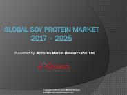 Global Soy Protein Market