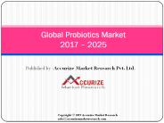 Global Probiotics Market