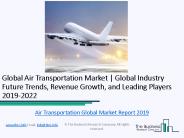 Global Air Transportation Market Overview 2019-2022