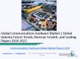 Global Communications Hardware Market Overview 2019-2022 PowerPoint PPT Presentation